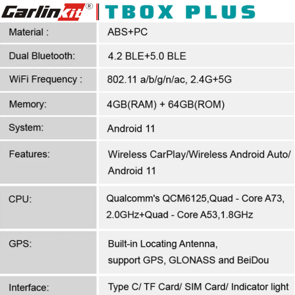 android-box-o-to-carlinkit-tbox-plus-05