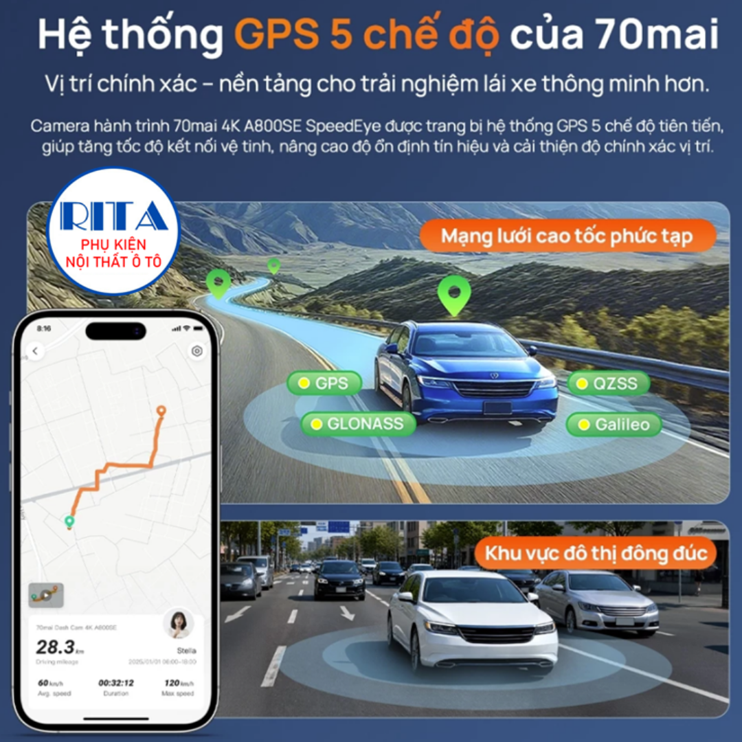 camera-hanh-trinh-70mai-A800se-SpeedEye-04